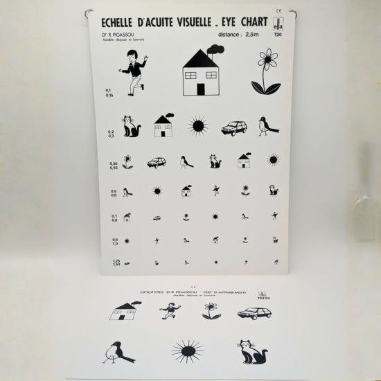 Pigassou 2.5 m (avec tests d'appariement) d'occasion